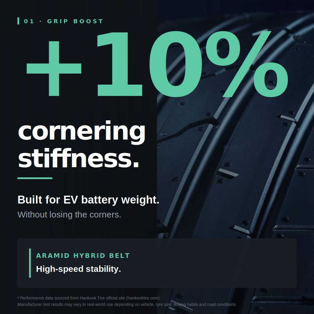 HANKOOK iON evo AS SUV (IH01A) 255/45R19 104W XL — Tesla Model Y EV Tyre